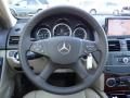 2011 Mercedes-Benz C 300 Luxury 4Matic Photo 18