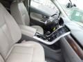 2012 Ford Edge Limited AWD Photo 10