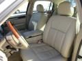 2007 Lincoln Town Car Signature Limited Photo 24