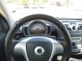 2008 Smart fortwo passion cabriolet Photo 19