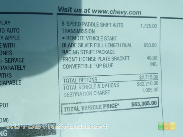 2019 Chevrolet Corvette Stingray Convertible 6.2 Liter DI OHV 16-Valve VVT LT1 V8 8 Speed Automatic