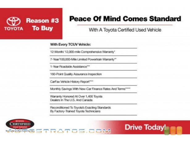 2012 Toyota RAV4 Sport 4WD 2.5 Liter DOHC 16-Valve Dual VVT-i 4 Cylinder 4 Speed ECT-i Automatic