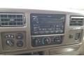 2001 Ford Excursion Limited 4x4 Photo 10