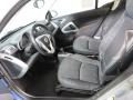 2009 Smart fortwo passion coupe Photo 28