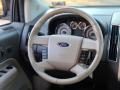 2010 Ford Edge Limited AWD Photo 25