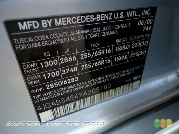 2000 Mercedes-Benz ML 320 4Matic 3.2 Liter SOHC 18-Valve V6 5 Speed Automatic