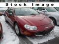 1996 Chrysler Concorde LX Sold in Cranberry Township, Pennsylvania ...